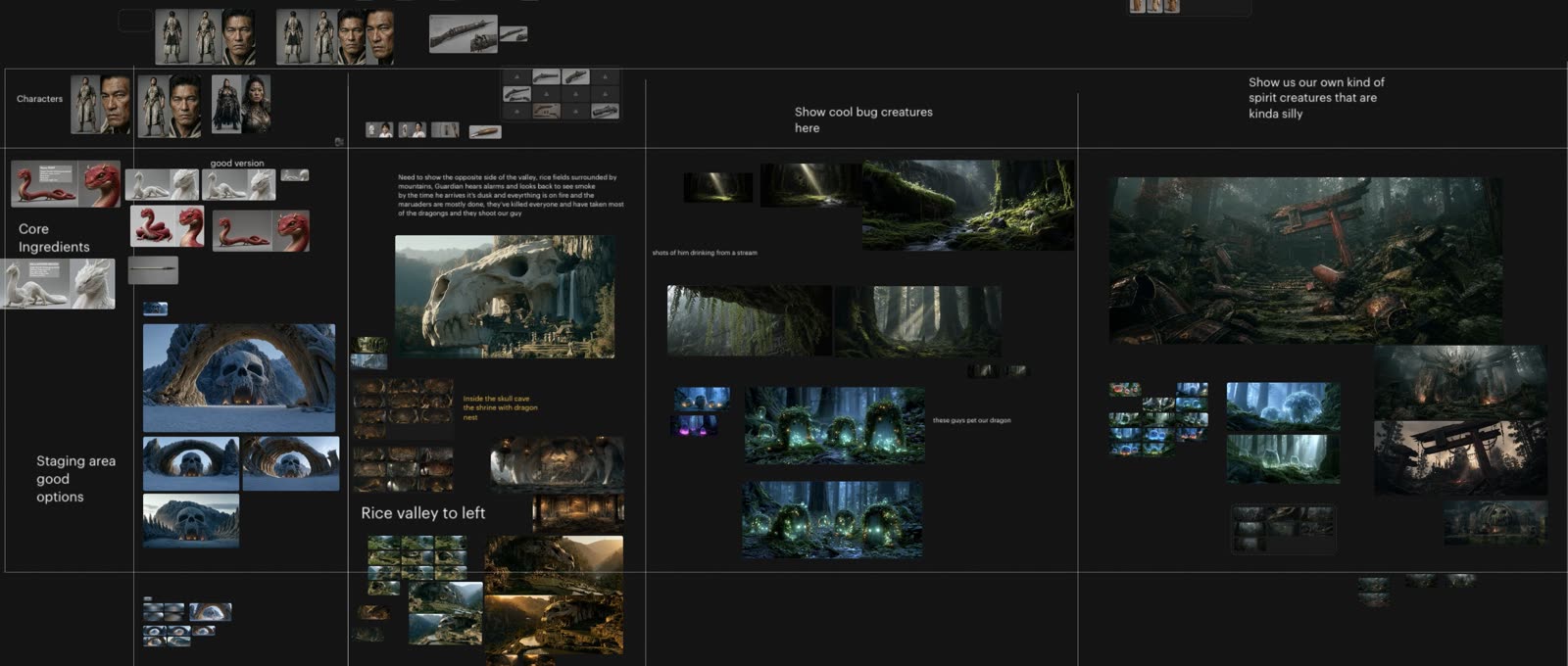 A board of scene columns with grouped character and location images